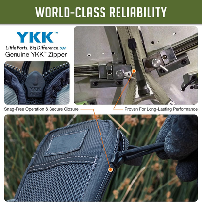 Micro Pocket Organizer, Durable EDC Tool Pouch